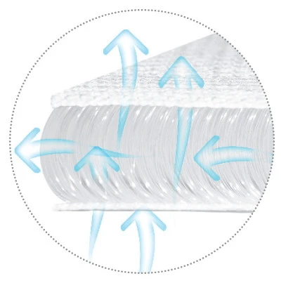 Babymatex AeroKlin Wit 40x36 Cm Hellend Vlak Kussen TB0250_01 - Afbeelding 3