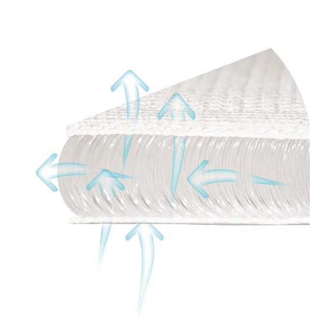 Babymatex AeroLine Oxi Meadow 35x75 Cm Matrasbeschermer TB0404_01 - Afbeelding 2