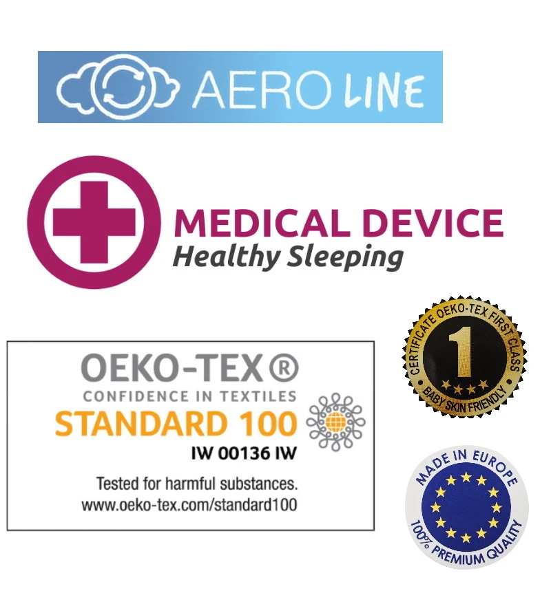 Babymatex AeroLine Oxi 60x120 Cm Matrasbeschermer TB0211 - Afbeelding 4