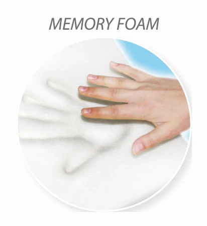 Babymatex SmartKlin Wit 60x36 Cm Hellend Vlak Kussen TB0062_01 - Afbeelding 4